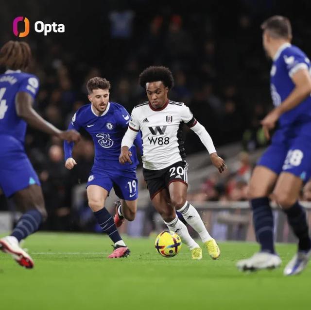 早报：五大联赛重燃战火