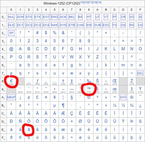 迪马济奥：米兰锋线引援首选是努涅斯，已与球员接触